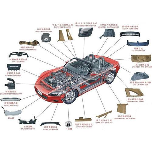 機動車輛及安全附件3C認證